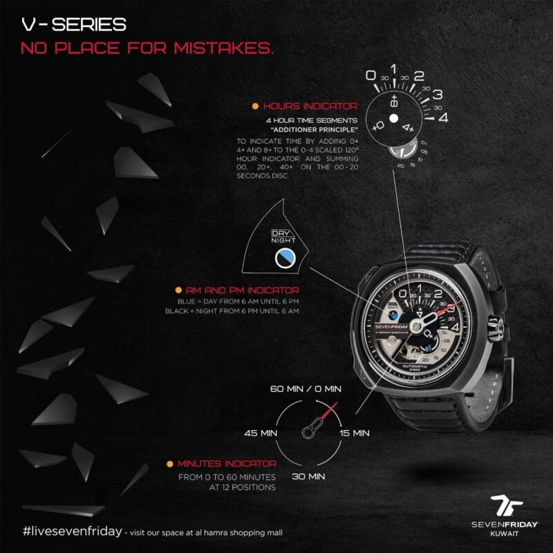 812b5b0b 9654 4220 a1b6 e8b39233d7e5 https://spacetimewatch.com/shop/sevenfriday-v-series-v3-01/